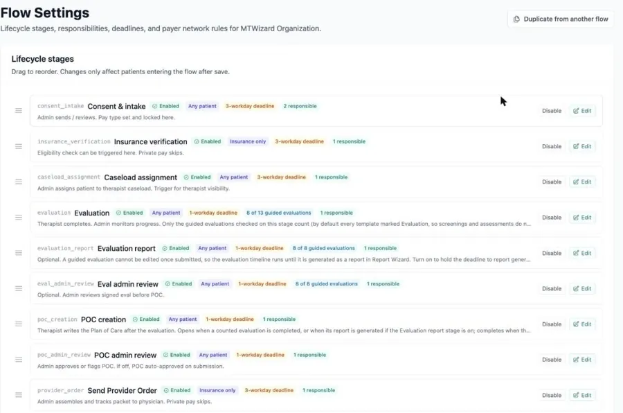 Flow Settings: your workflow, built in in MyTherapyWizard