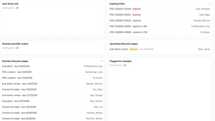 My Worklist in MyTherapyWizard